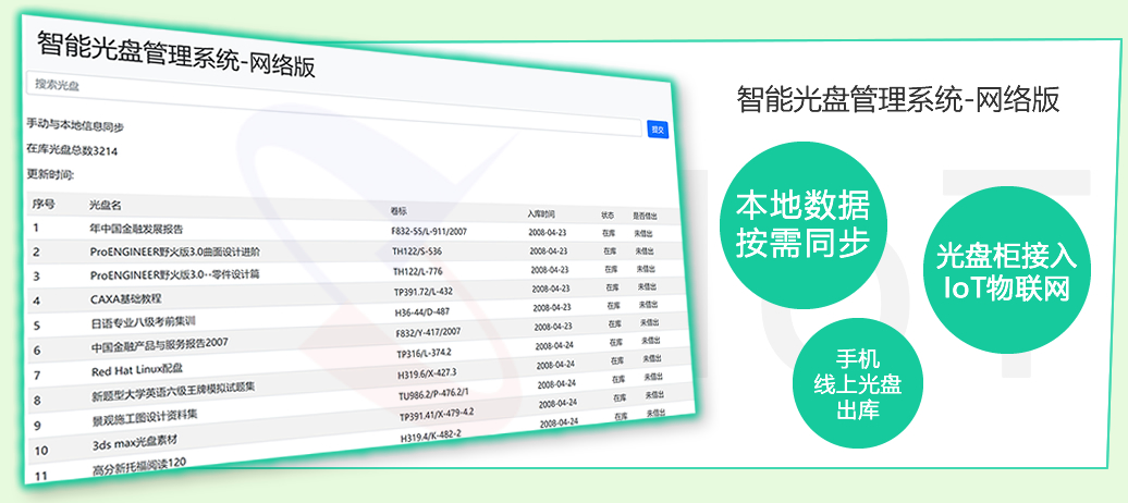 公共資源交易中心智能光盤(pán)柜，歸檔冷數(shù)據(jù)管理，災(zāi)備冷數(shù)據(jù)管理，智能光盤(pán)柜的發(fā)明單位，專(zhuān)利光盤(pán)指紋識(shí)別技術(shù)，零耗材光盤(pán)管理柜，
    智能光盤(pán)柜，智能化光盤(pán)管理柜，智能光盤(pán)管理柜,智能光盤(pán)柜,光盤(pán)管理一體機(jī) ,歸檔光盤(pán)柜，冷數(shù)據(jù)光盤(pán)管理，物聯(lián)網(wǎng)光盤(pán)柜
    -北京陽(yáng)光同步科技發(fā)展有限公司